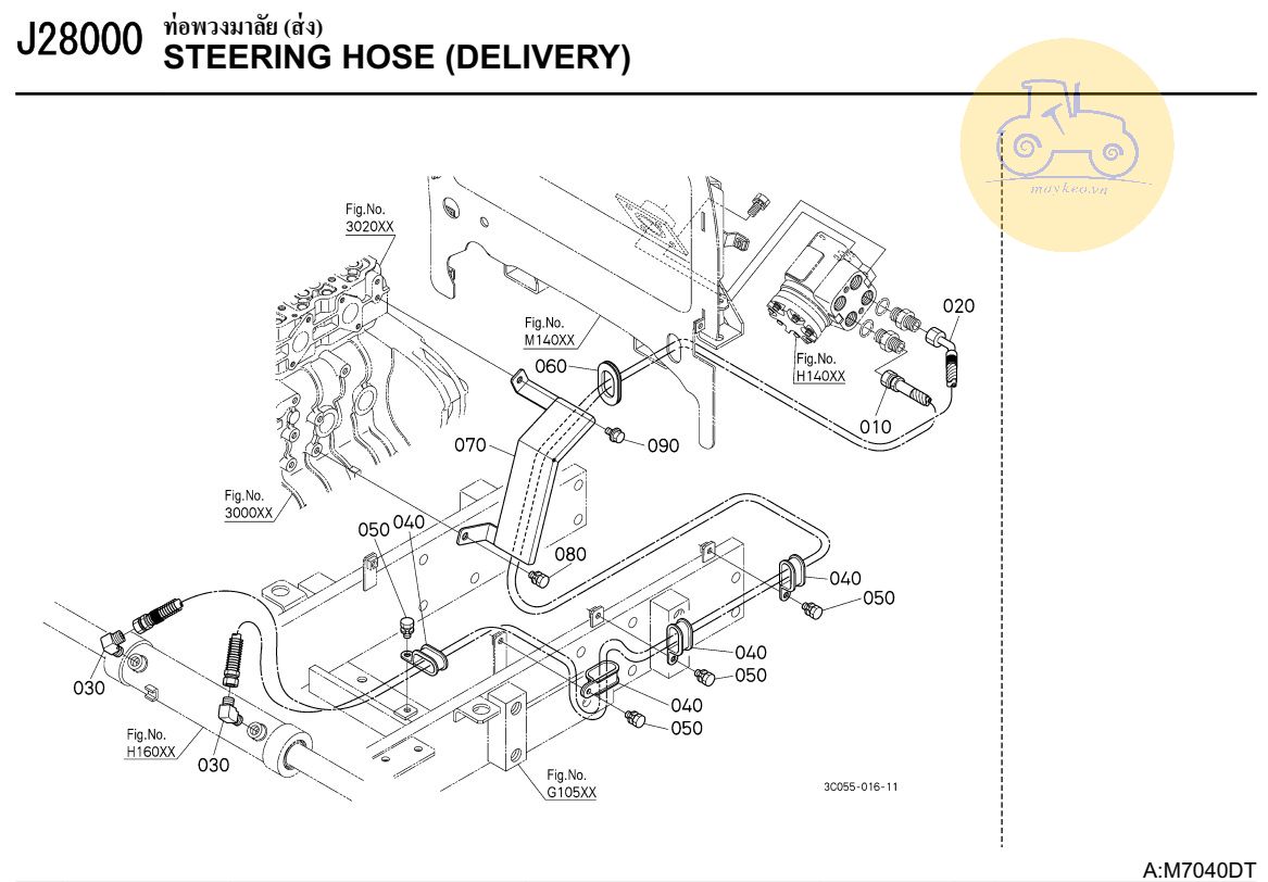 Ống dẫn thuỷ lực trợ lái